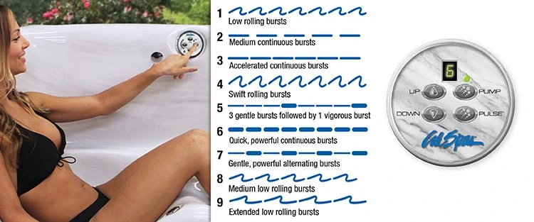 ATS Control for hot tubs in Farmingdale